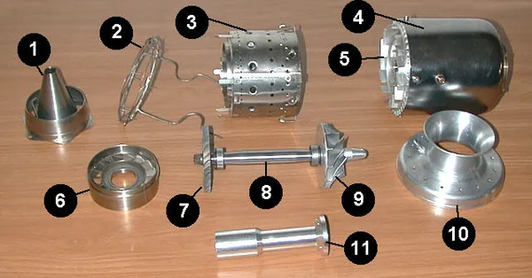 I pezzi principali: 1 cono uscita gas, 2 bruciatori, 3 camera di combustione, 4 guscio, 5 diffusore palettato, 6 E.G.V., 7 turbina, 8 albero e cuscinetti, 9 compressore, 10 diffusore anteriore, 11 supporto albero